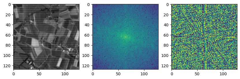 ../../_images/tutorials_discrete_fourier_transform_discrete_fourier_transform_15_0.png