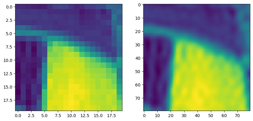 ../../_images/tutorials_discrete_fourier_transform_discrete_fourier_transform_21_0.png