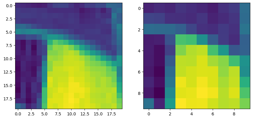 ../../_images/tutorials_discrete_fourier_transform_discrete_fourier_transform_24_0.png